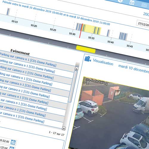 intelligence artificielle pour la sécurité