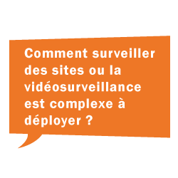 visu_question_securicate