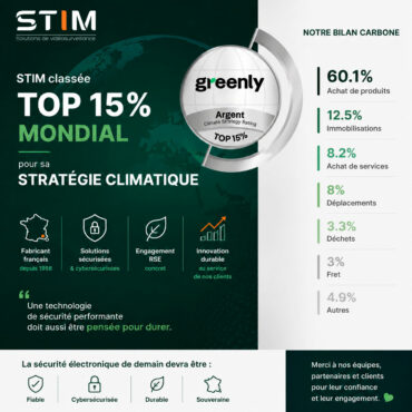 bilan_carbone_stim